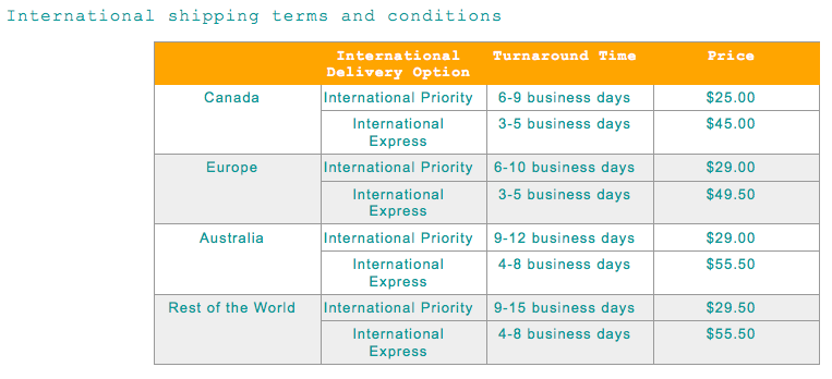 International Shipping